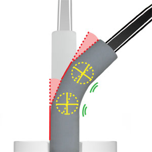 MDC S Flex Stirrup