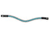 Montar Browbands